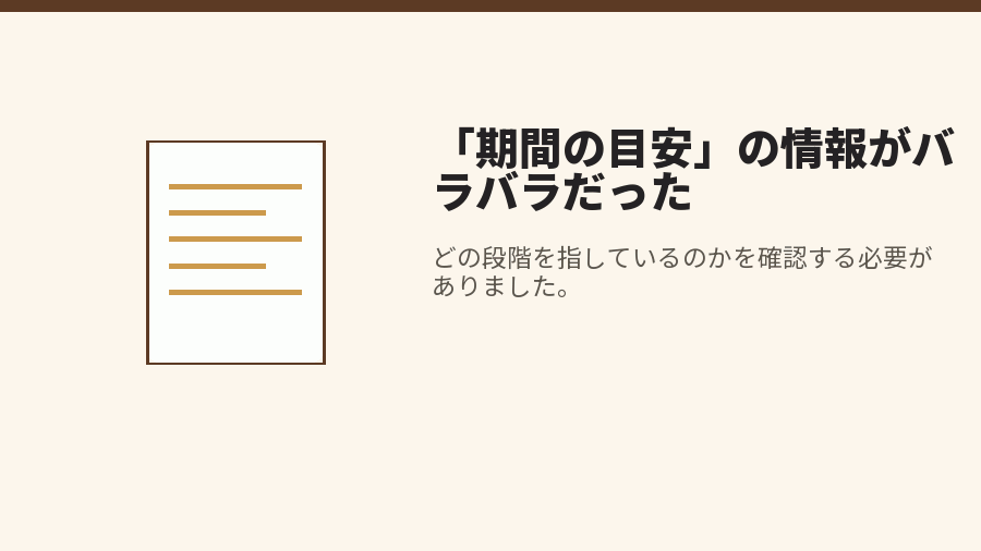「期間の目安」の情報がバラバラだった