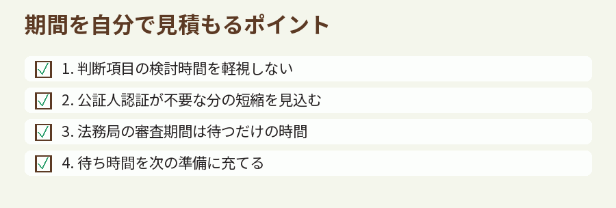 期間を自分で見積もるポイント