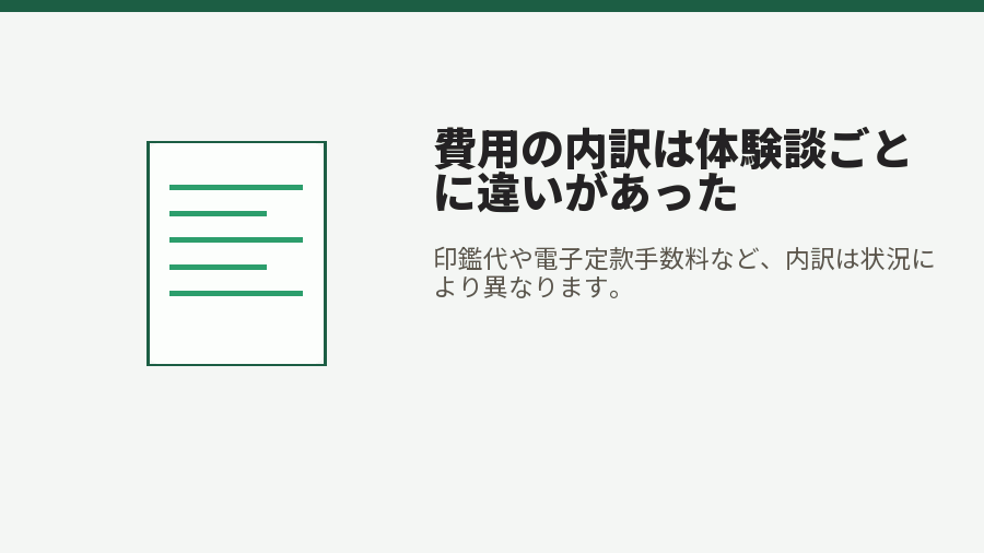 費用の内訳は体験談ごとに違いがあった
