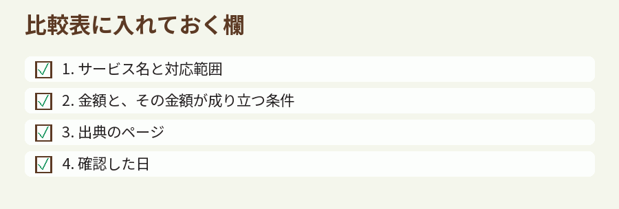 比較表に入れておく欄