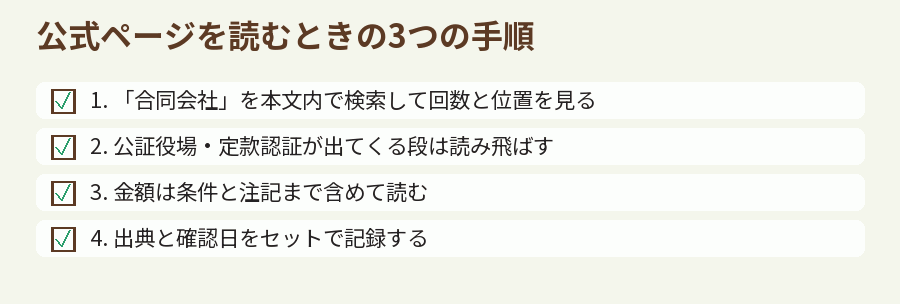 公式ページを読むときの3つの手順