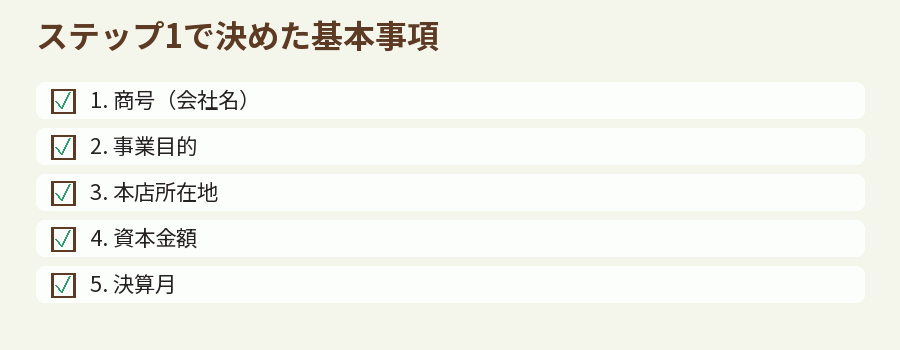 ステップ1で決めた基本事項