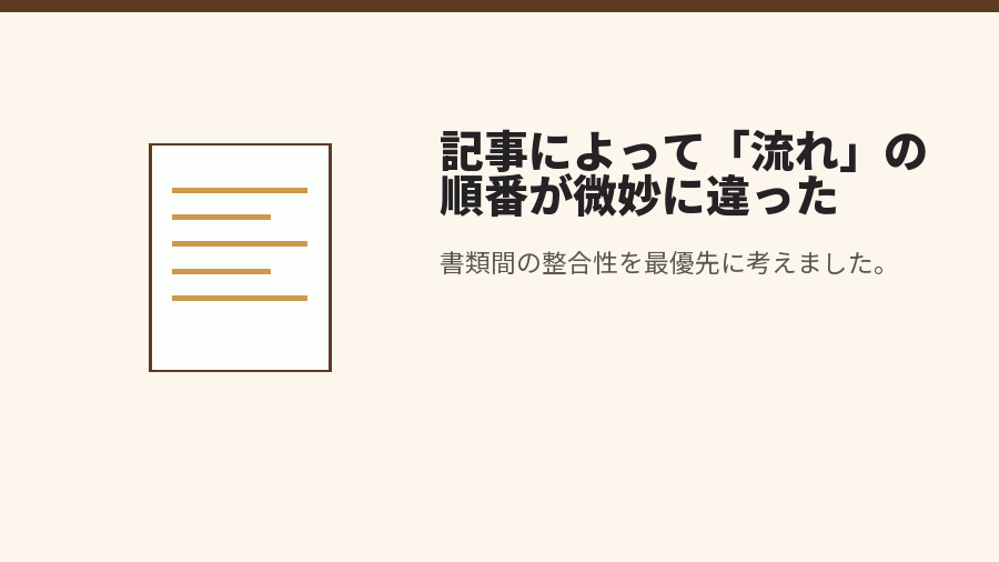 記事によって「流れ」の順番が微妙に違った