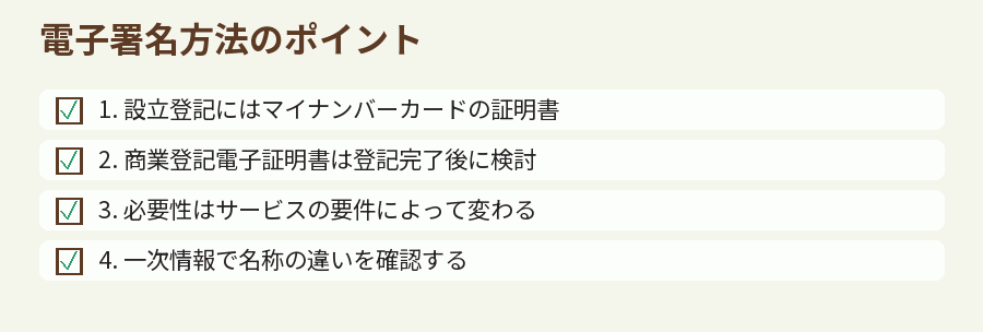 電子署名方法のポイント