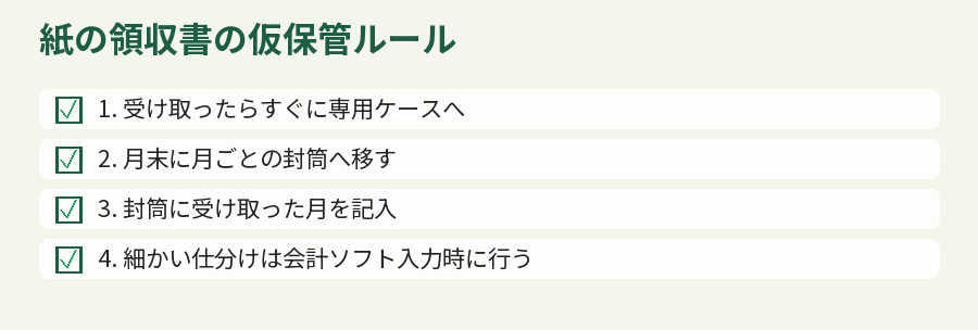 紙の領収書の仮保管ルール
