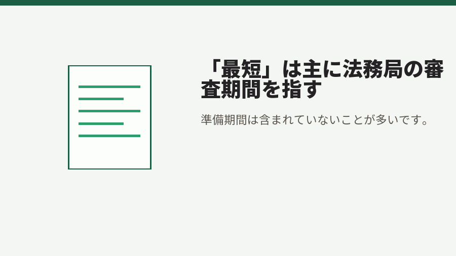 「最短」は主に法務局の審査期間を指す
