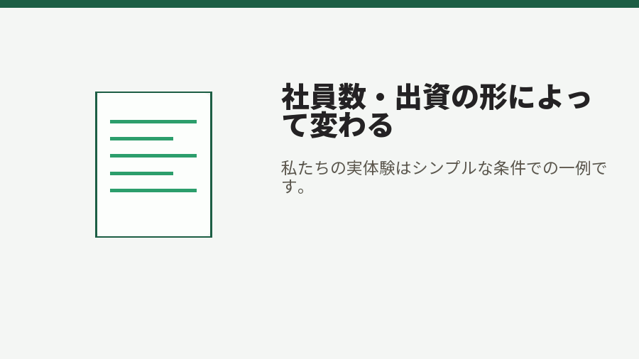 社員数・出資の形によって変わる