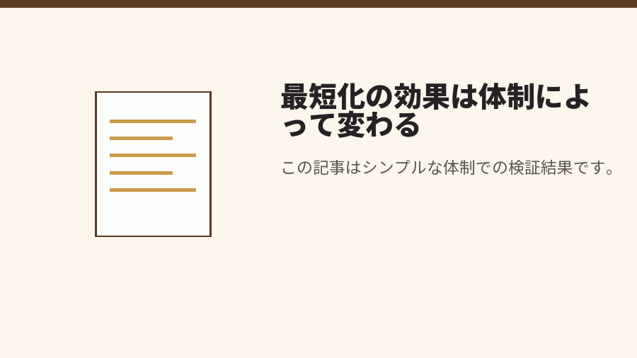 最短化の効果は体制によって変わる