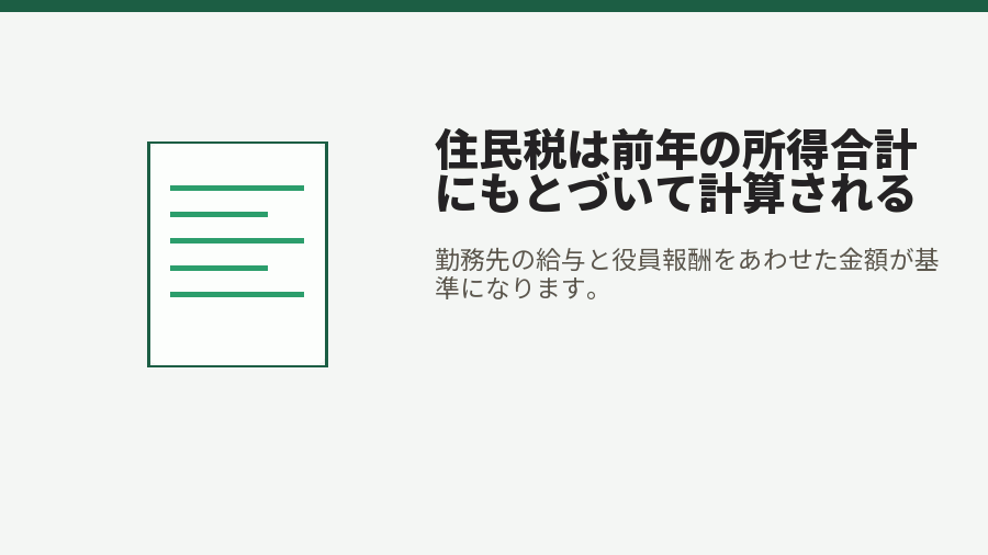 住民税は前年の所得合計にもとづいて計算される
