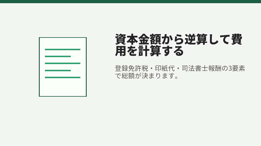 資本金額から逆算して費用を計算する
