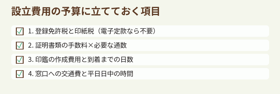 設立費用の予算に立てておく項目