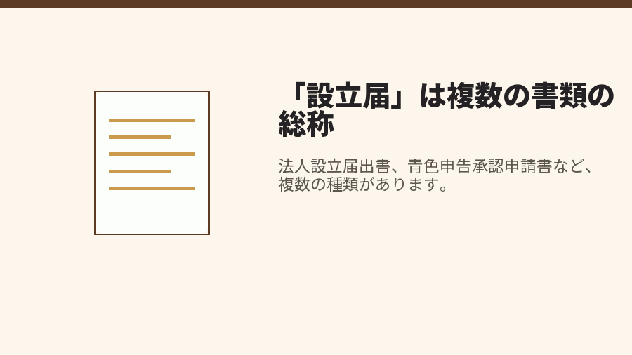 「設立届」は複数の書類の総称