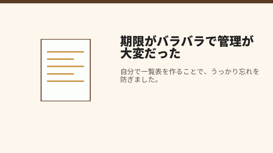 期限がバラバラで管理が大変だった