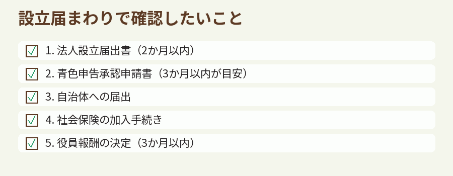 設立届まわりで確認したいこと