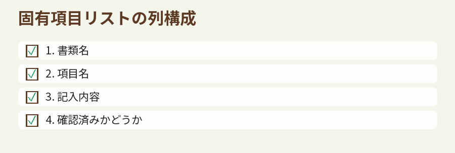 固有項目リストの列構成