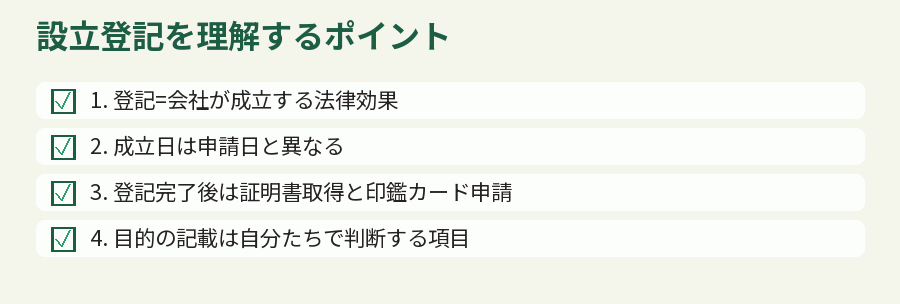 設立登記を理解するポイント