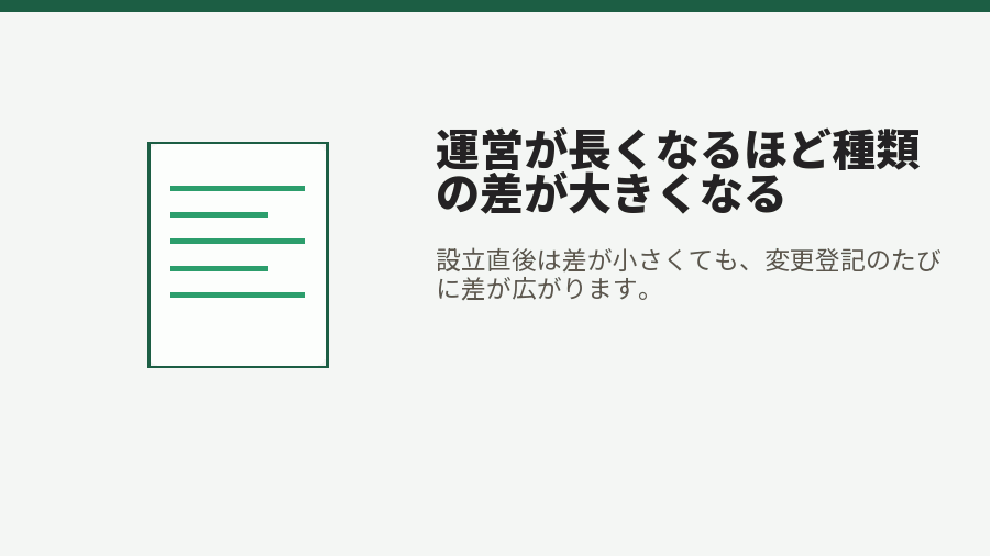 運営が長くなるほど種類の差が大きくなる