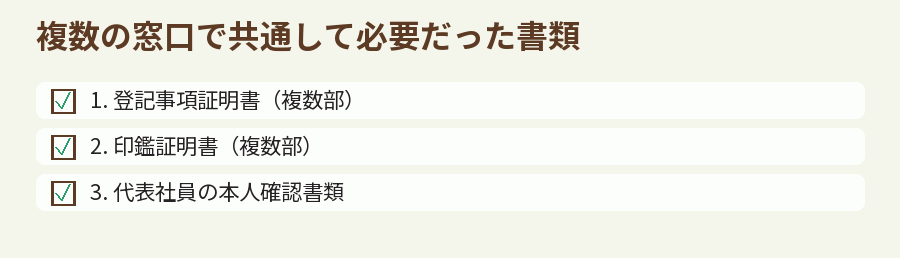 複数の窓口で共通して必要だった書類