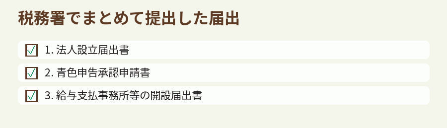 税務署でまとめて提出した届出