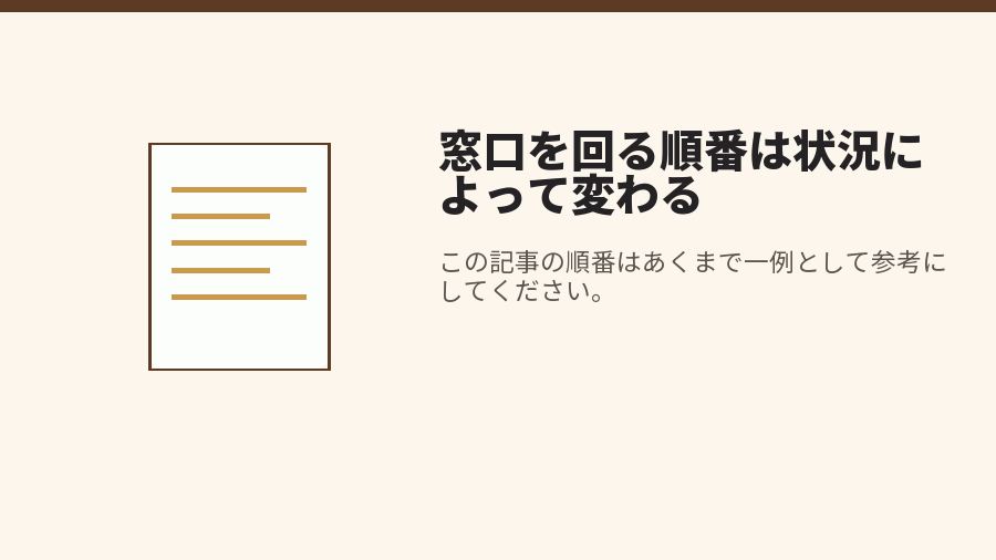 窓口を回る順番は状況によって変わる