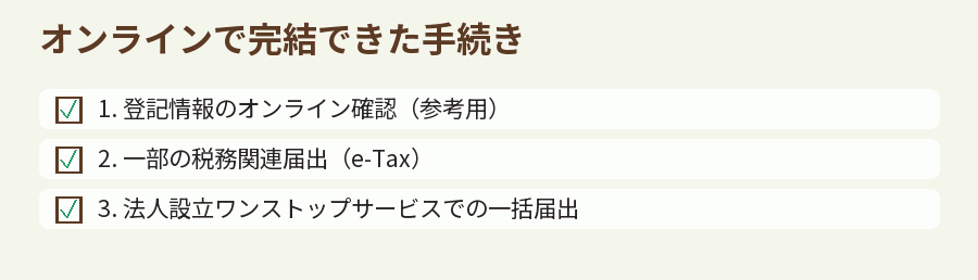 オンラインで完結できた手続き