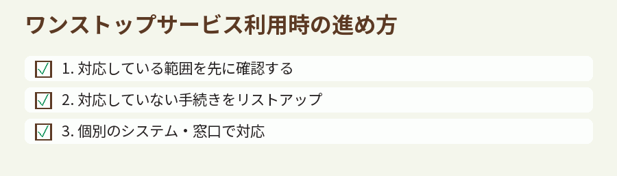 ワンストップサービス利用時の進め方