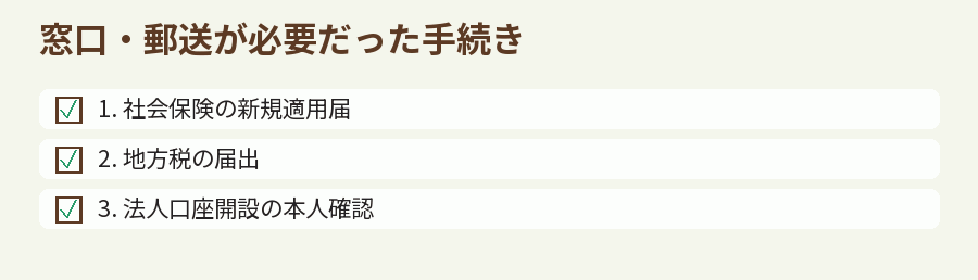 窓口・郵送が必要だった手続き