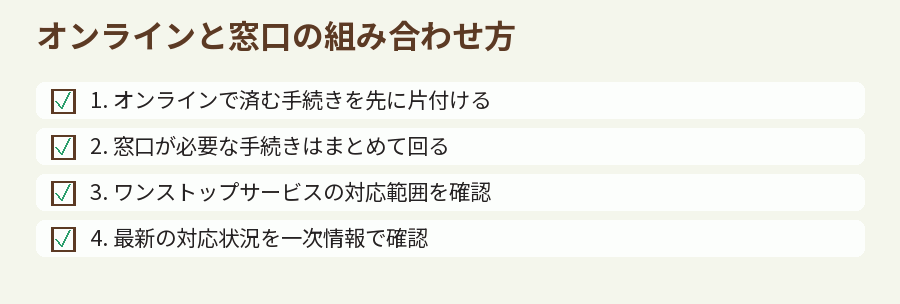オンラインと窓口の組み合わせ方