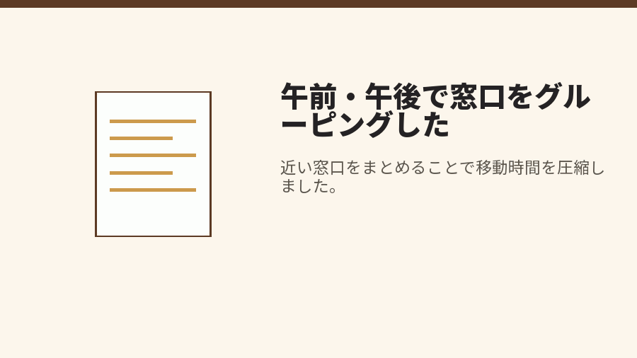 午前・午後で窓口をグルーピングした