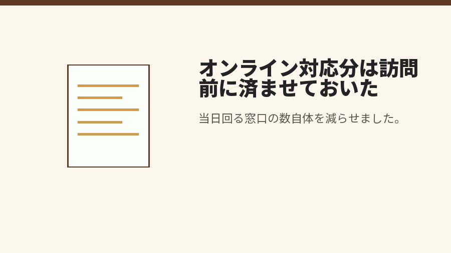 オンライン対応分は訪問前に済ませておいた