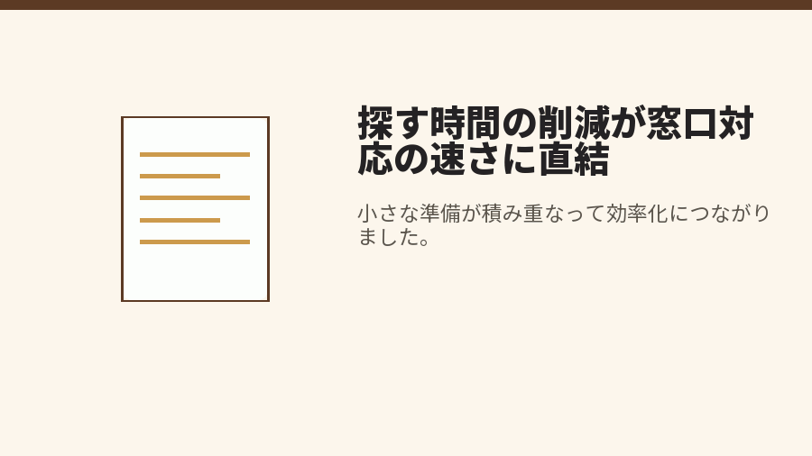 探す時間の削減が窓口対応の速さに直結