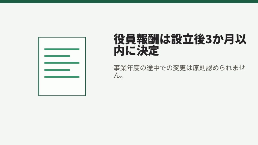 役員報酬は設立後3か月以内に決定