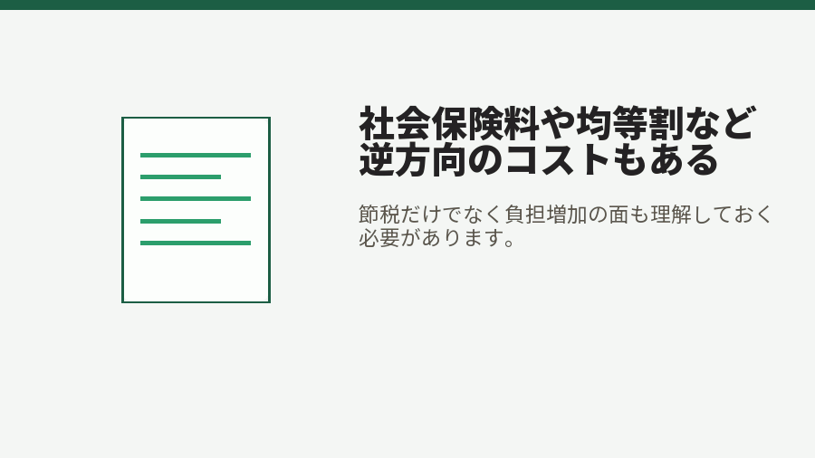 社会保険料や均等割など逆方向のコストもある