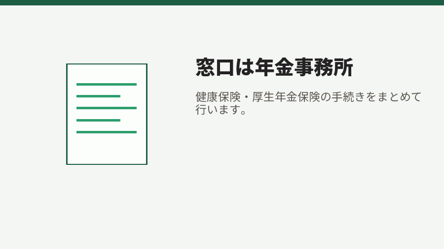 窓口は年金事務所