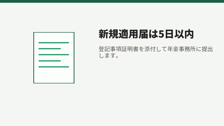 新規適用届は5日以内