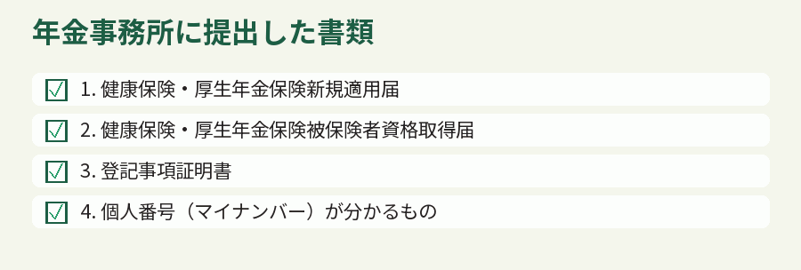 年金事務所に提出した書類