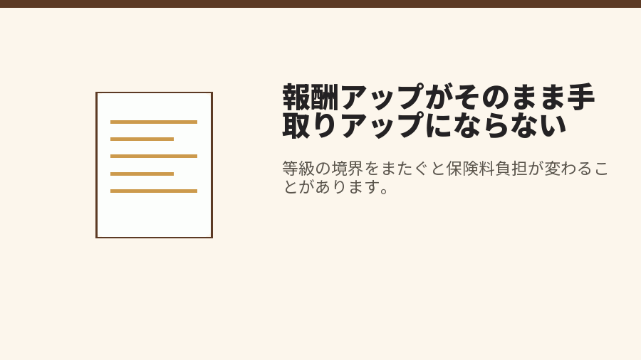 報酬アップがそのまま手取りアップにならない