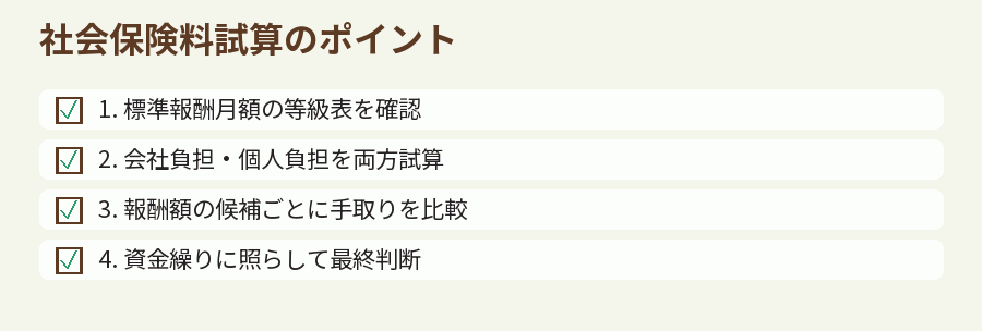 社会保険料試算のポイント