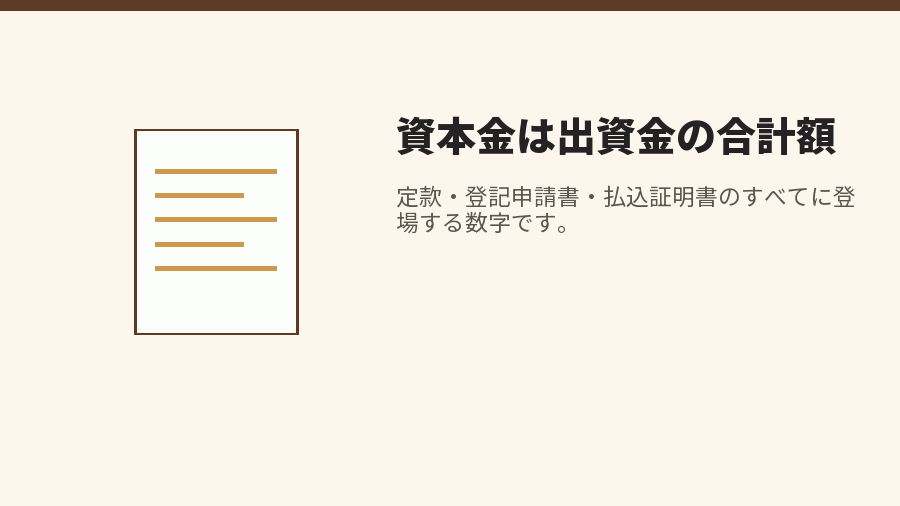 資本金は出資金の合計額