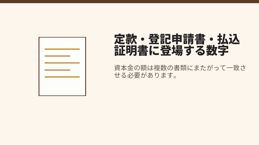 定款・登記申請書・払込証明書に登場する数字