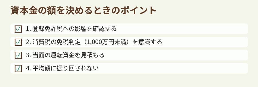 資本金の額を決めるときのポイント