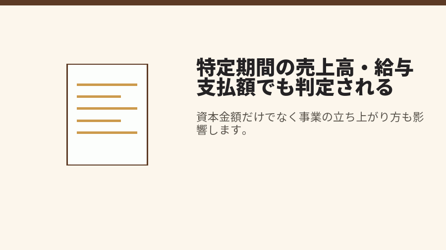 特定期間の売上高・給与支払額でも判定される