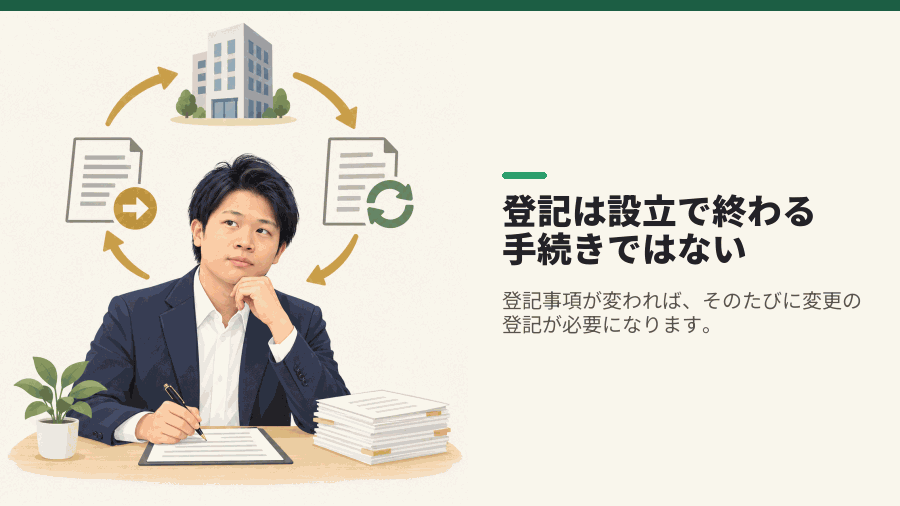 登記は設立で終わる手続きではない