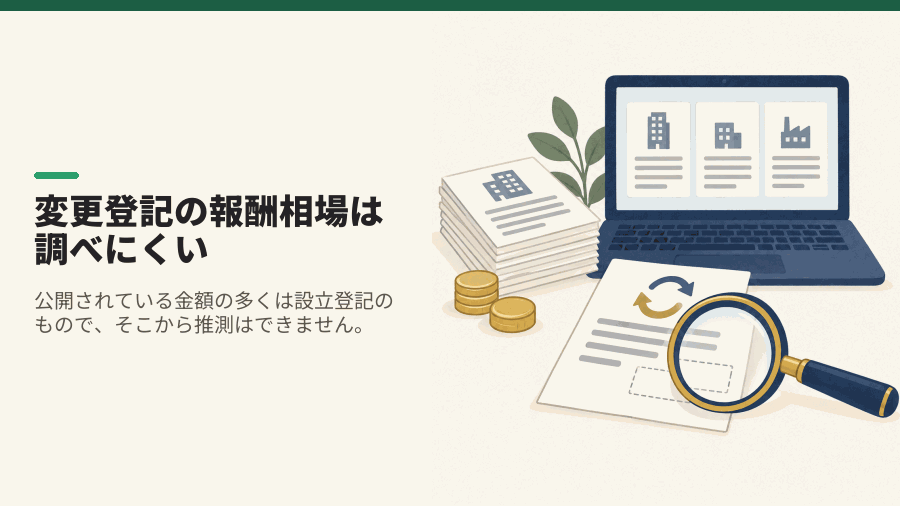 変更登記の報酬相場は調べにくい