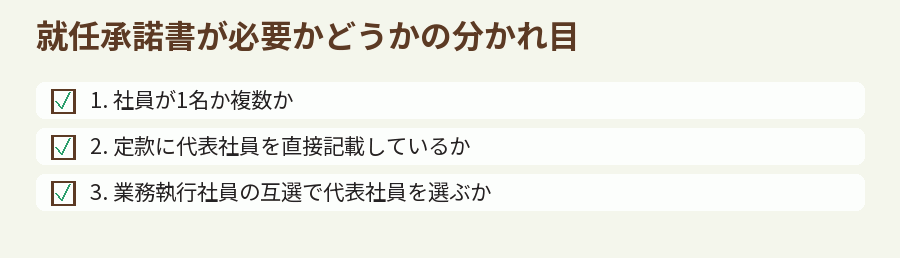 就任承諾書が必要かどうかの分かれ目