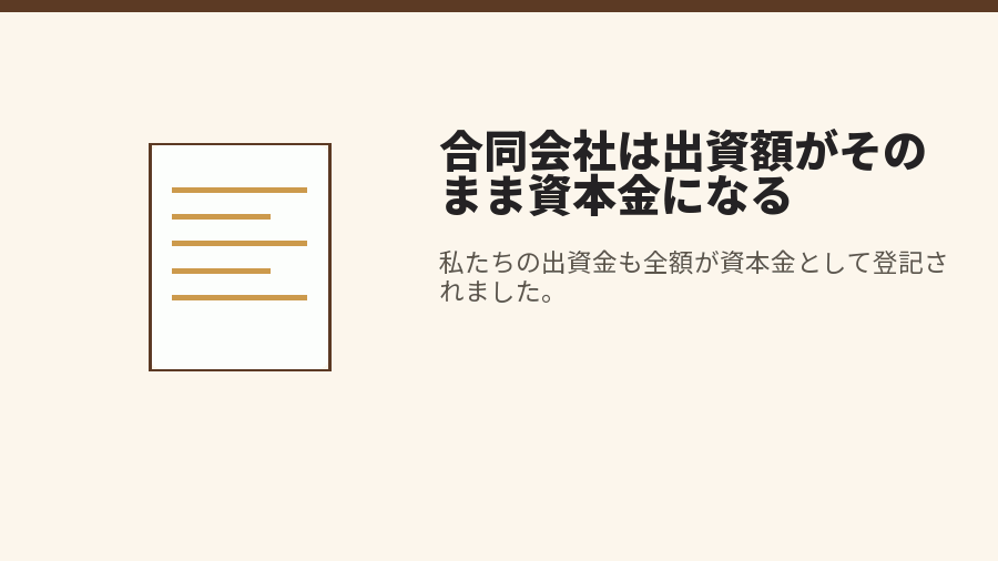 合同会社は出資額がそのまま資本金になる