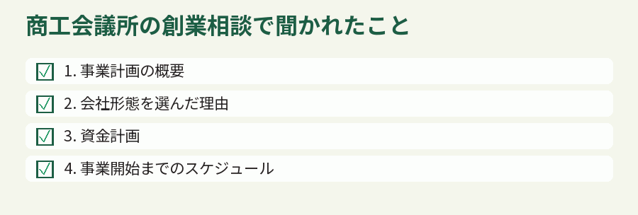 商工会議所の創業相談で聞かれたこと