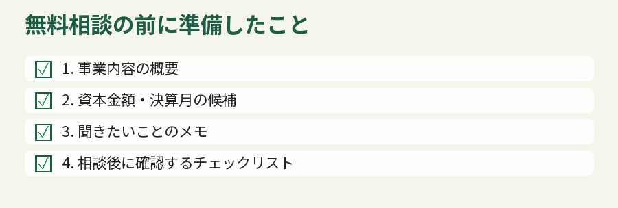 無料相談の前に準備したこと
