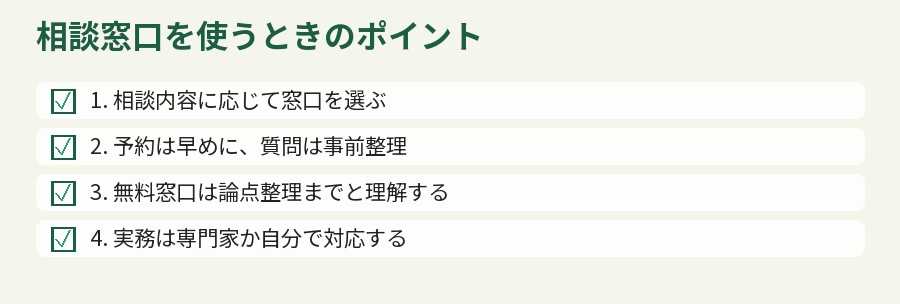 相談窓口を使うときのポイント