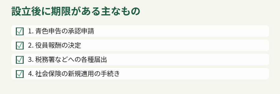 設立後に期限がある主なもの